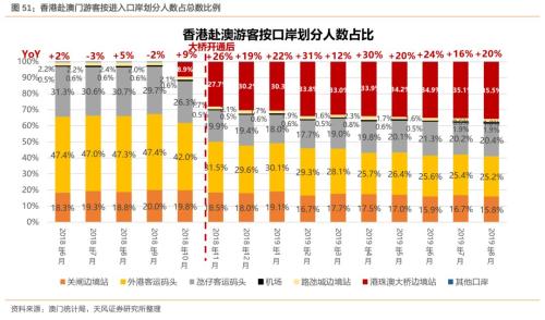 澳門六開彩天天正版免費,實踐調(diào)查解析說明_進(jìn)階版22.284