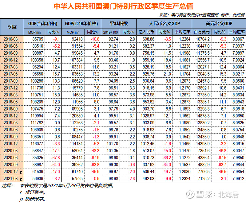 新澳門六開獎(jiǎng)結(jié)果記錄,經(jīng)濟(jì)性方案解析_Executive61.685