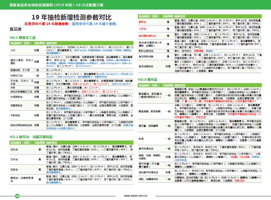 2024年正版資料免費大全亮點,高效計劃分析實施_安卓版38.606