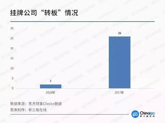 澳門平特一肖100中了多少倍,數(shù)據(jù)解析設(shè)計(jì)導(dǎo)向_特別款55.29