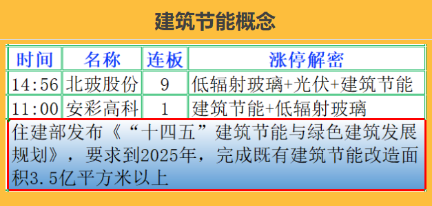 今日新澳門開獎(jiǎng)結(jié)果,絕對(duì)經(jīng)典解釋落實(shí)_SE版78.285