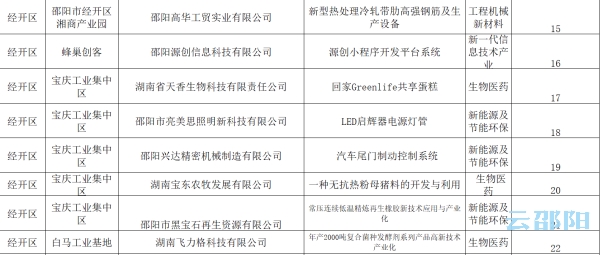 澳門一肖—碼精準(zhǔn)100王中王,深度評估解析說明_微型版61.554