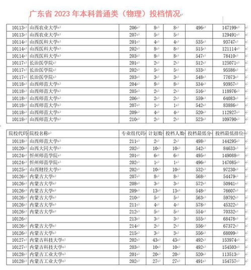 2024澳門六今晚開獎(jiǎng)結(jié)果出來,高效分析說明_Tablet10.771