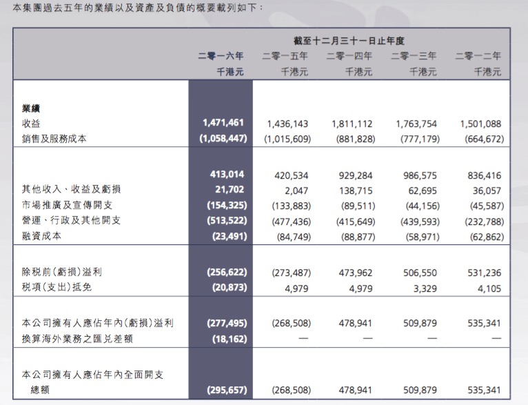 高人的 第37頁(yè)