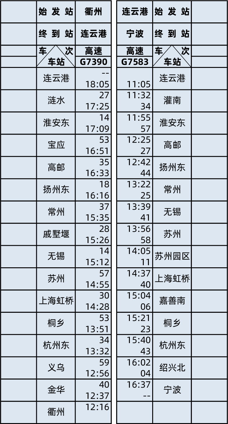 新澳門開獎結(jié)果+開獎記錄表查詢,連貫性執(zhí)行方法評估_社交版51.795