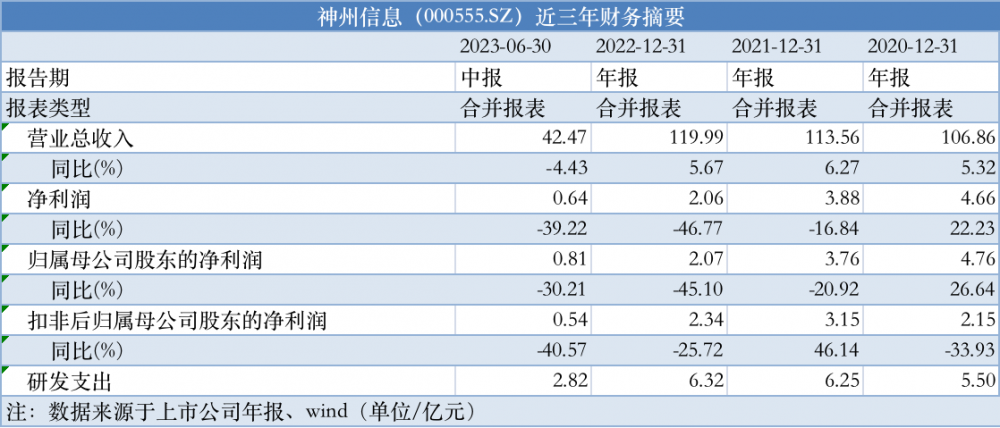 大眾網(wǎng)新澳門開(kāi)獎(jiǎng)號(hào)碼,最新方案解析_黃金版19.830