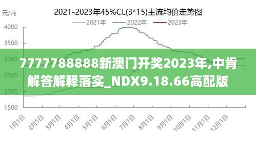 2024年新澳门王中王免费,实地分析数据执行_Premium92.439