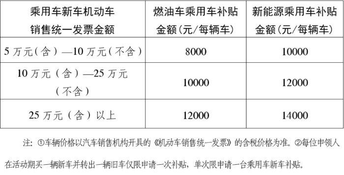 2024新奧精準(zhǔn)資料免費(fèi)大全,靈活實(shí)施計劃_界面版22.944