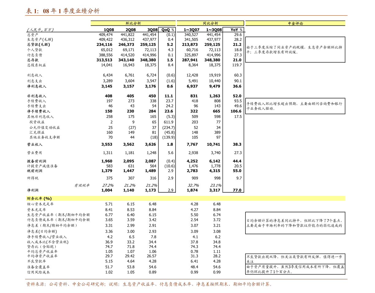 2024新邃门正版免费资本车,持续解析方案_安卓版94.614