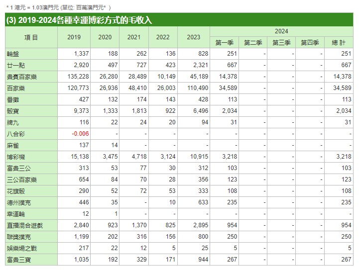 新澳門天天開彩結(jié)果出來,穩(wěn)定評估計劃方案_精英款18.606