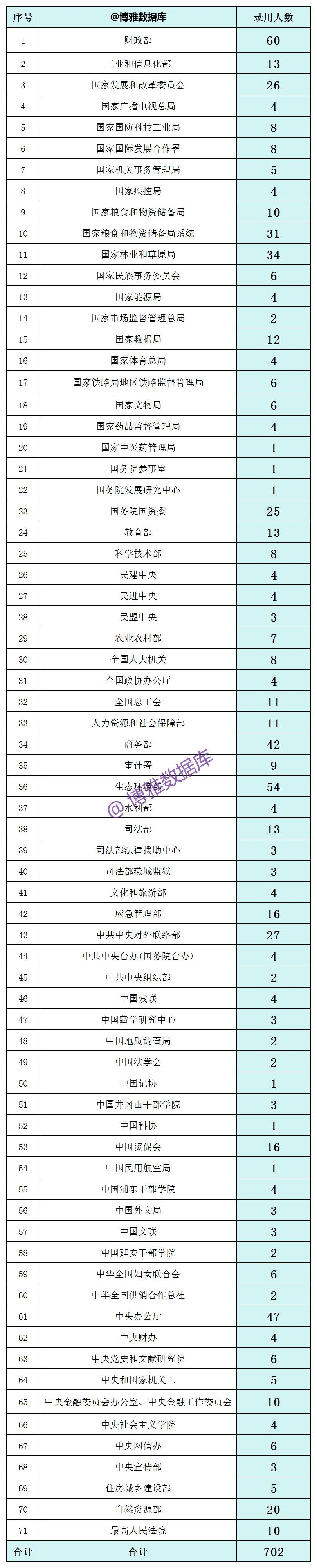 2024澳門六開彩開獎結果查詢表,深度應用數(shù)據(jù)解析_Deluxe57.702