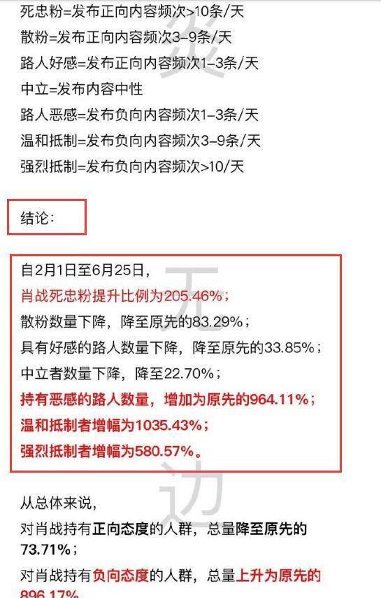 澳門三肖三碼精準1OO%丫一,新興技術(shù)推進策略_Surface32.958