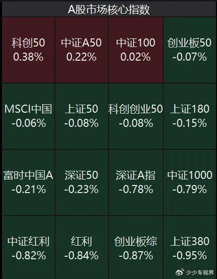 澳門(mén)三碼三碼精準(zhǔn),市場(chǎng)趨勢(shì)方案實(shí)施_HD38.32.12