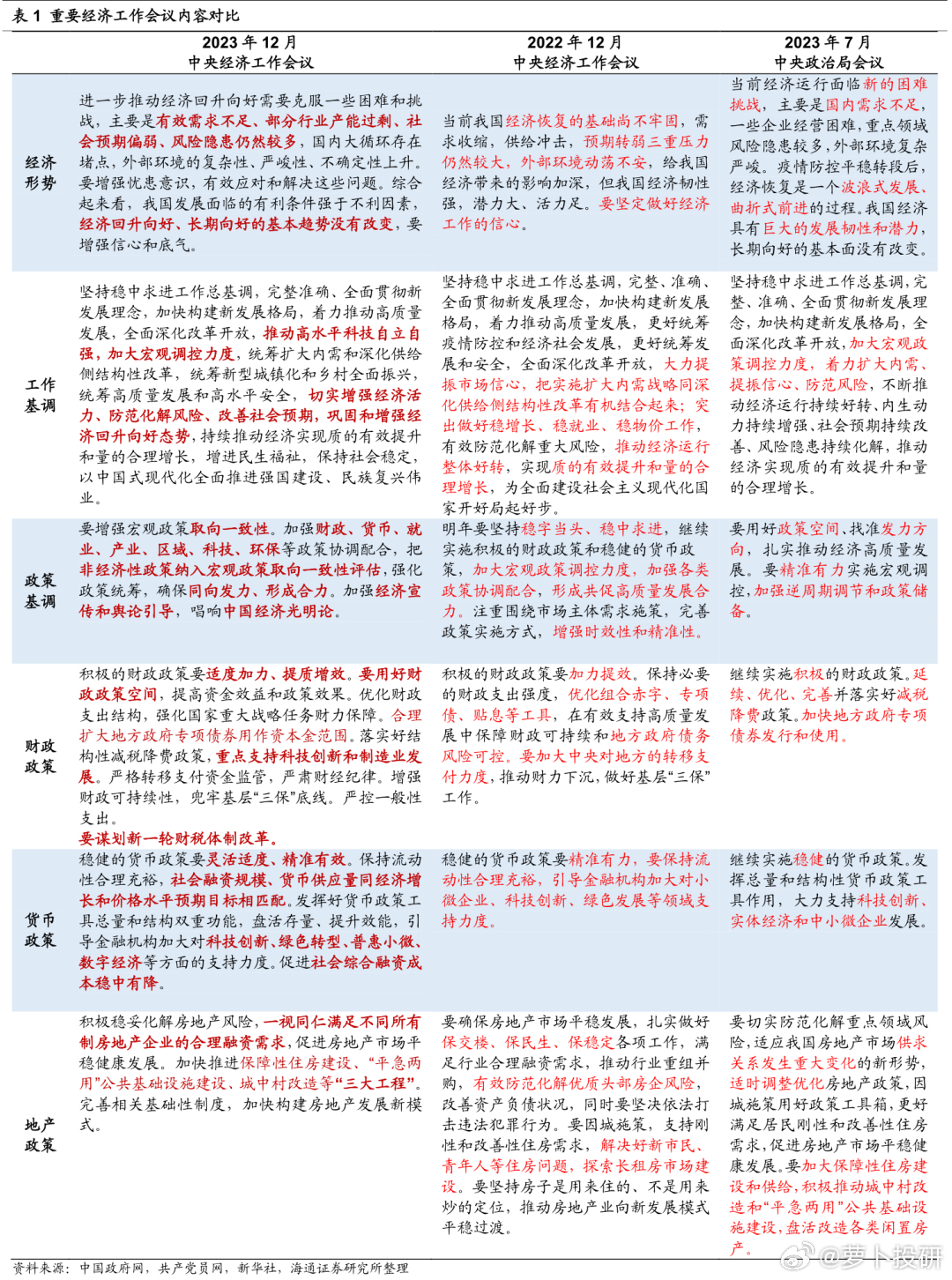 王中王王中王免费资料一,创新执行策略解读_动态版78.155