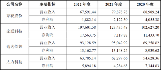 水果奶奶澳门三肖三码,科学数据解释定义_DP82.908