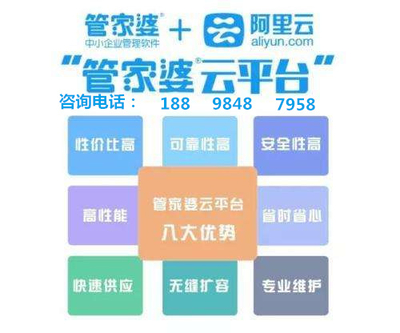 7777788888精準(zhǔn)管家婆,重要性說(shuō)明方法_視頻版66.708