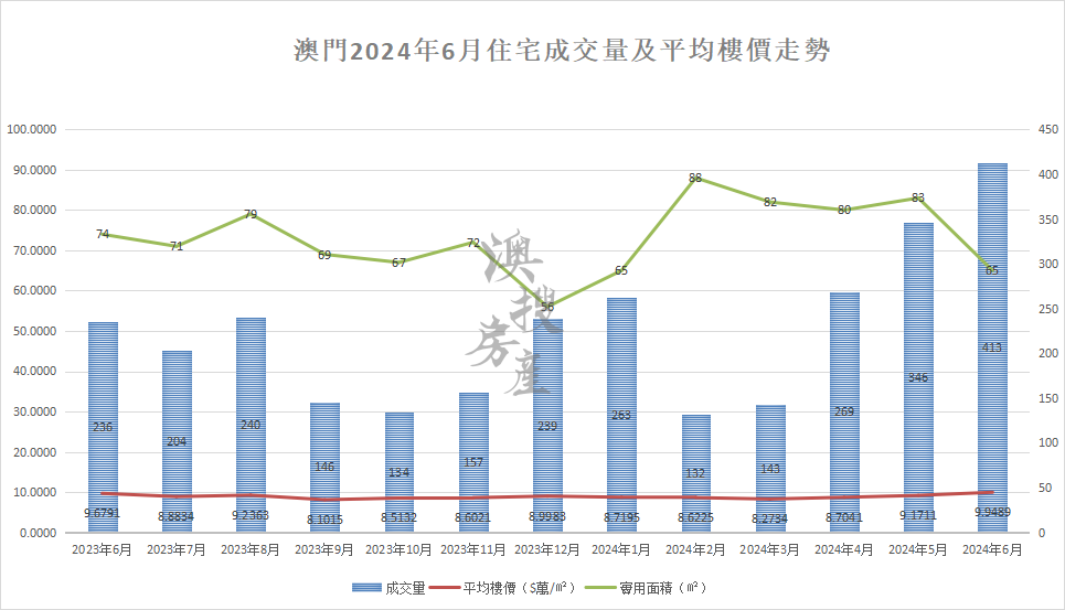 澳門一肖一特100精準(zhǔn)免費,實地數(shù)據(jù)分析計劃_kit11.824