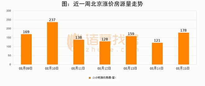 管家婆2024正版資料大全,創(chuàng)新計劃設(shè)計_app21.609