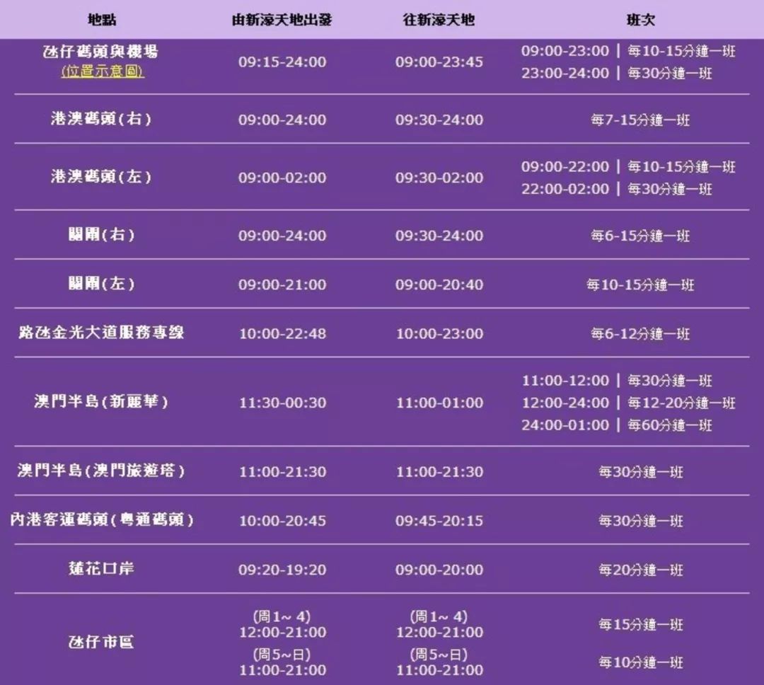 2024年澳門天天開獎結果,實效策略解析_ios97.796