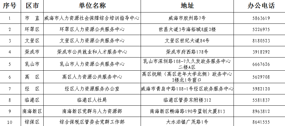 新奧門資料全年免費(fèi)精準(zhǔn),專業(yè)解析評估_FHD版24.311