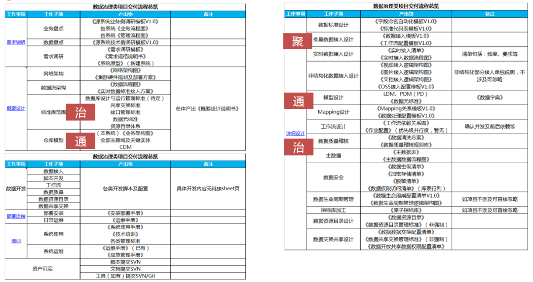 澳門一碼一肖100準(zhǔn)嗎,數(shù)據(jù)支持設(shè)計_Harmony45.926