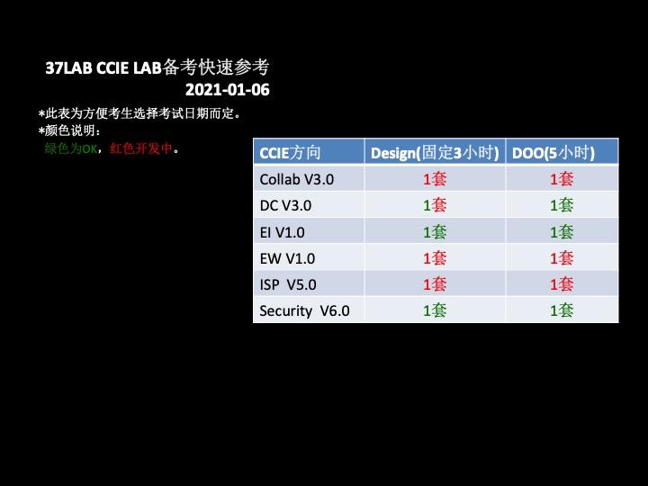 7777788888新版跑狗,穩(wěn)定性策略解析_精英款49.371