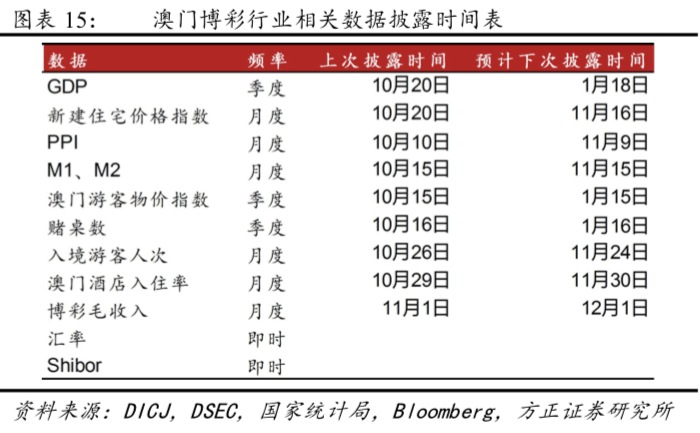 效的內(nèi) 第34頁(yè)