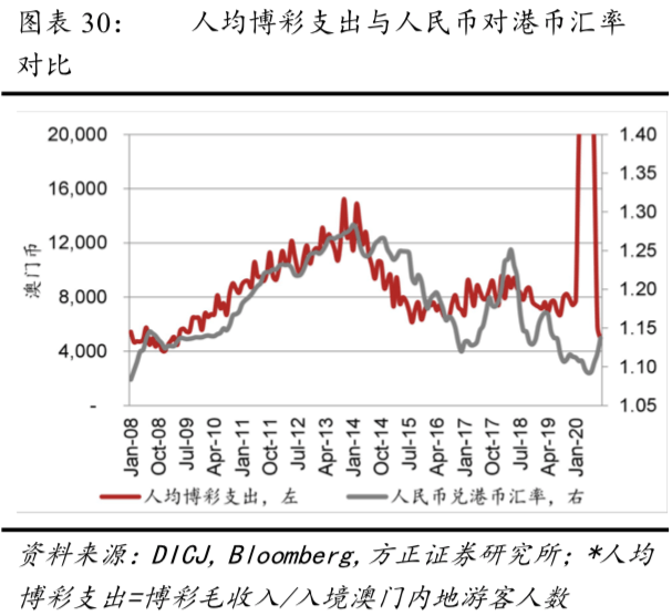 4949澳門最快開獎結(jié)果,實地驗證策略_XR35.344