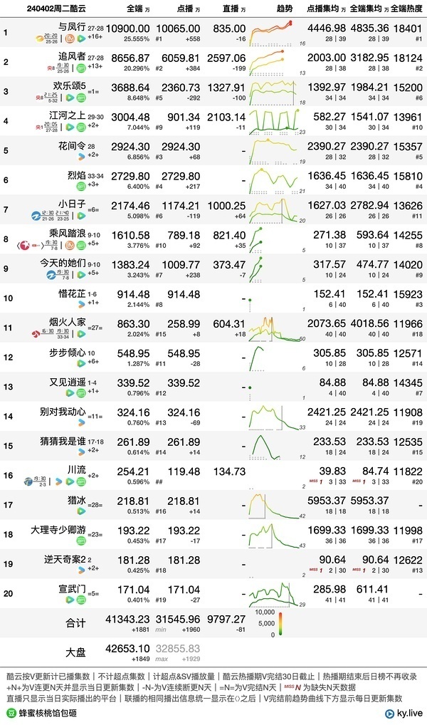 2025年1月2日 第56頁(yè)