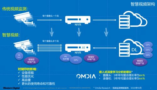 2024天天彩正版資料大全,快速實(shí)施解答策略_視頻版29.371