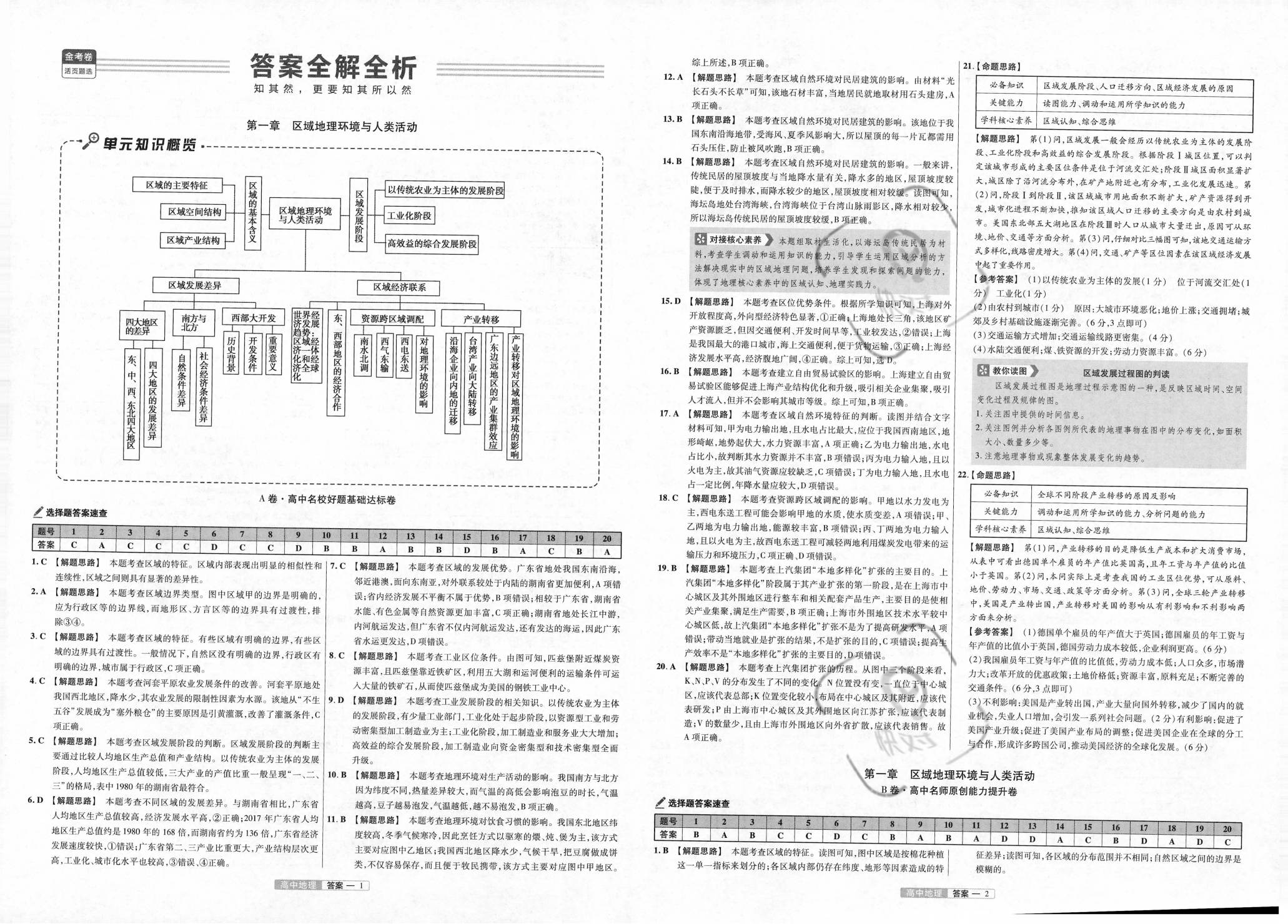 全年資料免費(fèi)大全,統(tǒng)計(jì)分析解析說(shuō)明_KP96.915