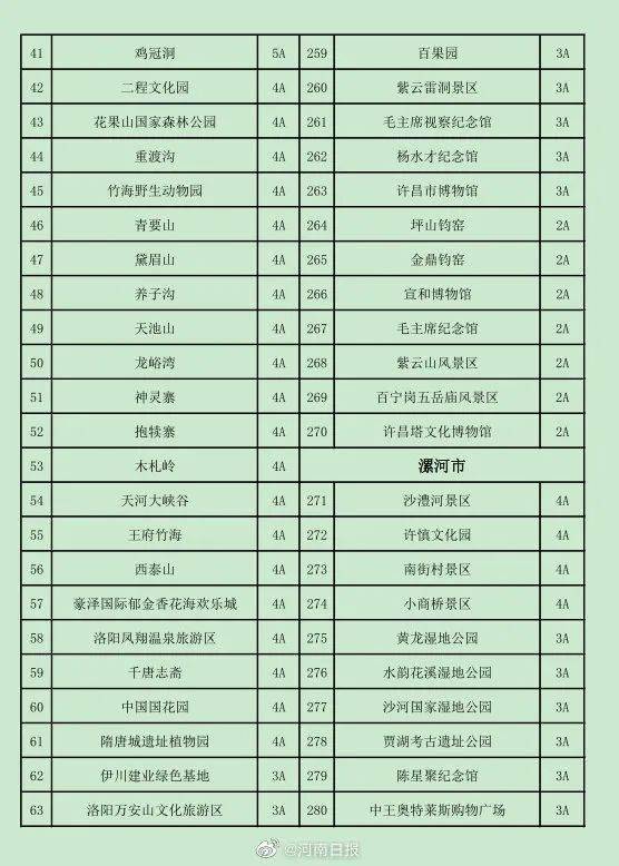 2024澳門正版資料大全免費(fèi)大全新鄉(xiāng)市收野區(qū),科技成語分析落實(shí)_WP版77.566