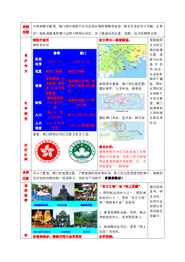 澳門免費資料+內(nèi)部資料,實地分析解析說明_特供版34.733