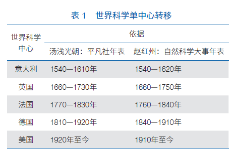 2025年1月 第871頁