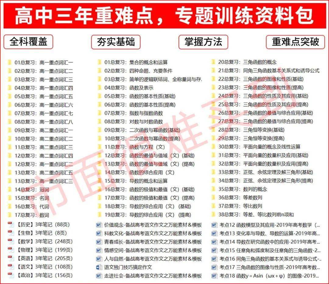 新澳免费资料大全,涵盖了广泛的解释落实方法_Linux11.752