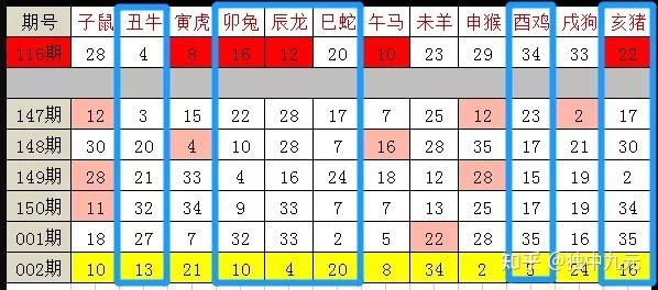 2025年1月 第876頁