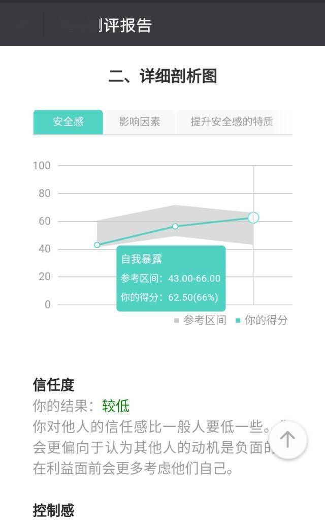 新澳門最準一肖,安全策略評估方案_FHD47.612