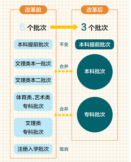 2025年1月2日 第50頁