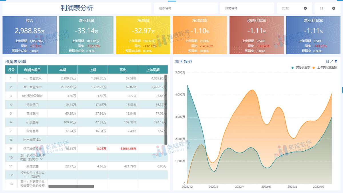 一碼一肖100%精準(zhǔn),定制化執(zhí)行方案分析_領(lǐng)航版52.656