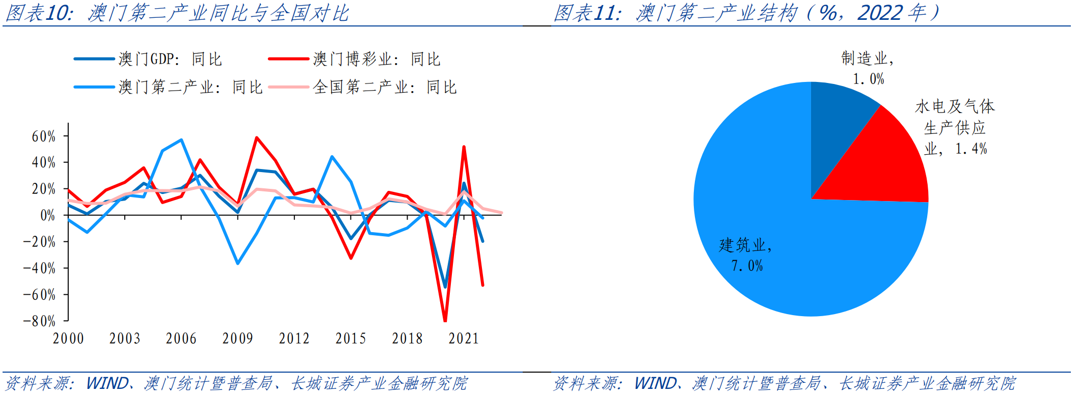 新澳门彩开奖结果今天,经济性执行方案剖析_薄荷版38.540