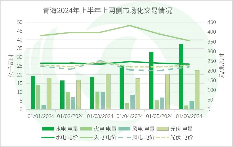 2024年香港开奖结果记录,数据解答解释落实_DX版14.252