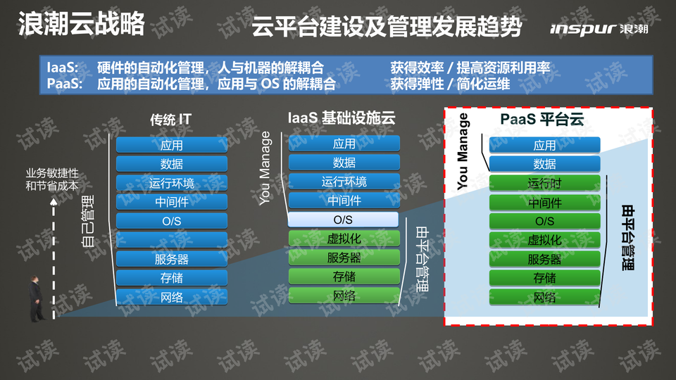 7777788888精準(zhǔn)玄機(jī),實際數(shù)據(jù)說明_Ultra54.459