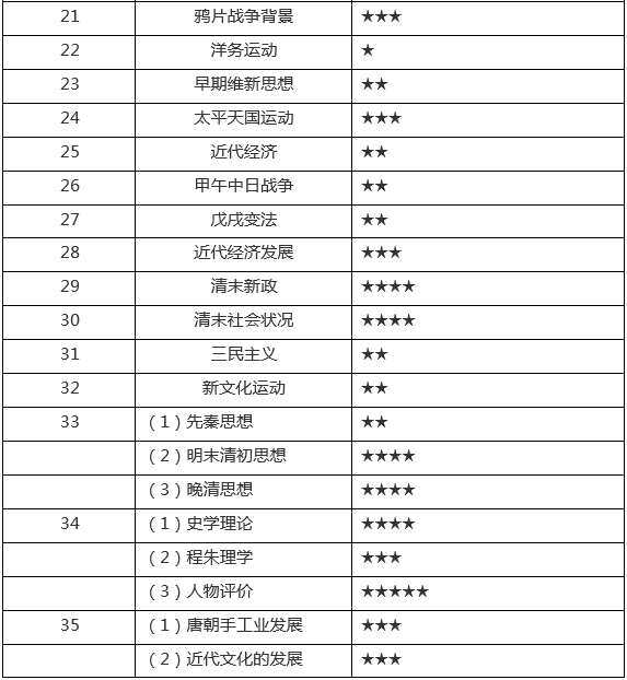 2025年1月2日 第41頁