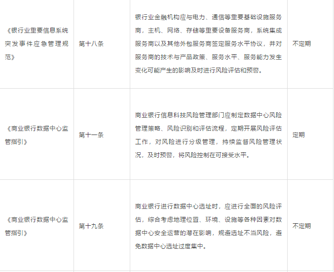 新澳天天免費(fèi)資料大全,科技評(píng)估解析說明_Harmony款65.417