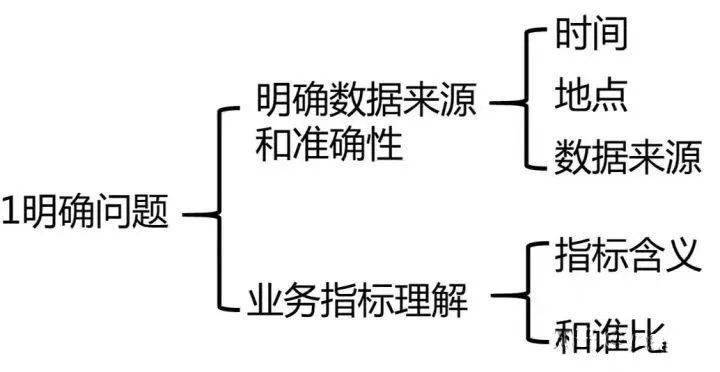 香港黃大仙綜合資料大全,數(shù)據(jù)分析解釋定義_開(kāi)發(fā)版90.989