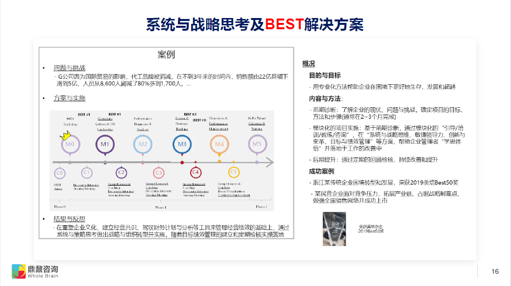 2024澳門特馬今晚開獎(jiǎng)結(jié)果出來了,迅捷處理問題解答_AR版89.810