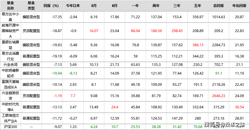 2024澳門天天開好彩大全,定性解析說明_粉絲款80.715