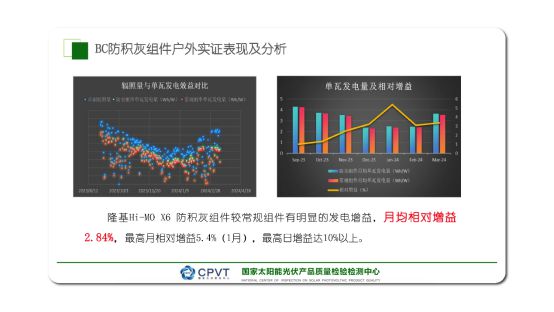 2024新澳今晚資料,實(shí)證數(shù)據(jù)解釋定義_iPad31.169