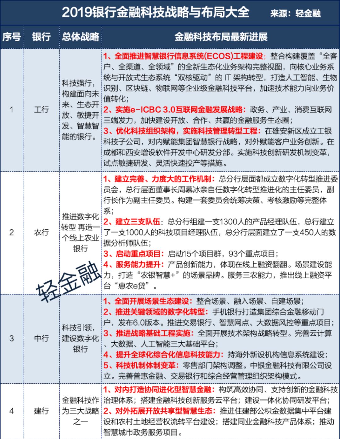 新澳精准资料免费提供603期,全局性策略实施协调_GT10.885