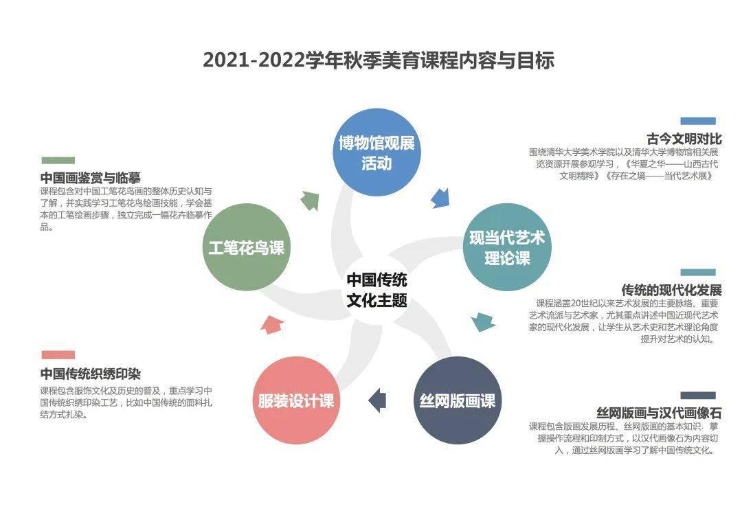 新澳2024年免資料費,深入執(zhí)行方案設(shè)計_Harmony71.806